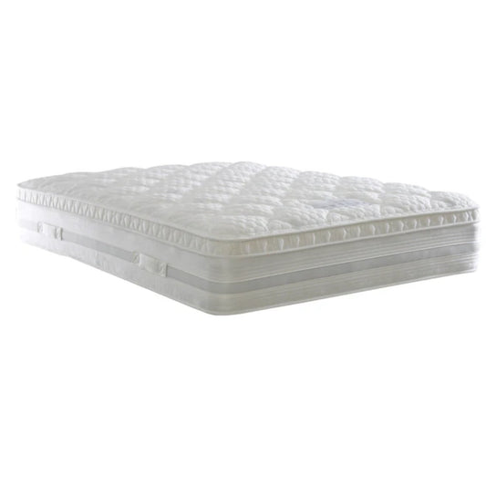 Oxford 1000 Mattress Beds-Hub